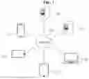 Fig. 02 - METHOD, DEVICE AND COMPUTER PROGRAM FOR PROVIDING HEARING ABILITY LEVEL ASSESSMENT AND AUDITORY TRAINING SERVICE