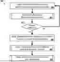 Fig. 01 - Automated evaluation of free-form answers and generation of actionable feedback to multidimensional reasoning questions