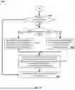 Fig. 08 - Automated evaluation of free-form answers and generation of actionable feedback to multidimensional reasoning questions