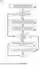 Fig. 11 - Automated evaluation of free-form answers and generation of actionable feedback to multidimensional reasoning questions