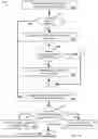 Fig. 12 - Automated evaluation of free-form answers and generation of actionable feedback to multidimensional reasoning questions