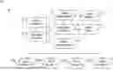Fig. 01 - CROWD-BASED DEVICE CONFIGURATION SELECTION OF A MUSIC TEACHING SYSTEM