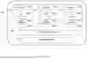 Fig. 06 - CROWD-BASED DEVICE CONFIGURATION SELECTION OF A MUSIC TEACHING SYSTEM