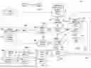 Fig. 28 - CROWD-BASED DEVICE CONFIGURATION SELECTION OF A MUSIC TEACHING SYSTEM