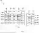 Fig. 32 - CROWD-BASED DEVICE CONFIGURATION SELECTION OF A MUSIC TEACHING SYSTEM