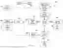 Fig. 35 - CROWD-BASED DEVICE CONFIGURATION SELECTION OF A MUSIC TEACHING SYSTEM