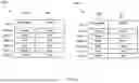 Fig. 43 - CROWD-BASED DEVICE CONFIGURATION SELECTION OF A MUSIC TEACHING SYSTEM