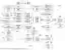 Fig. 44 - CROWD-BASED DEVICE CONFIGURATION SELECTION OF A MUSIC TEACHING SYSTEM