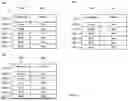 Fig. 49 - CROWD-BASED DEVICE CONFIGURATION SELECTION OF A MUSIC TEACHING SYSTEM