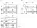 Fig. 53 - CROWD-BASED DEVICE CONFIGURATION SELECTION OF A MUSIC TEACHING SYSTEM