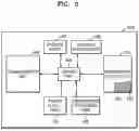 Fig. 07 - INFORMATION OUTPUT DEVICE AND METHOD