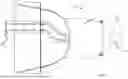 Fig. 04 - TOTAL MESORECTAL EXCISION SURGICAL SIMULATOR