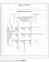 Fig. 03 - Display panel adjustment method, display apparatus and storage medium