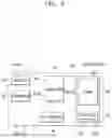 Fig. 03 - Pixel and display apparatus capable of controlling test function preliminary class