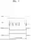Fig. 08 - Pixel and display apparatus capable of controlling test function preliminary class