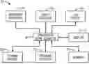 Fig. 01 - EMISSION ROW SHUFFLING FOR PULSED ELECTRONIC DISPLAYS