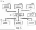 Fig. 02 - EMISSION ROW SHUFFLING FOR PULSED ELECTRONIC DISPLAYS
