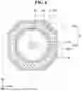 Fig. 07 - DISPLAY DEVICE