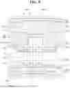 Fig. 10 - DISPLAY DEVICE