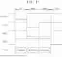 Fig. 18 - DISPLAY PANEL, DISPLAY APPARATUS INCLUDING THE SAME AND ELECTRONIC APPARATUS INCLUDING THE SAME