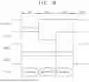Fig. 19 - DISPLAY PANEL, DISPLAY APPARATUS INCLUDING THE SAME AND ELECTRONIC APPARATUS INCLUDING THE SAME