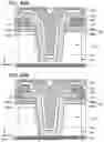 Fig. 46 - DISPLAY DEVICE