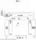 Fig. 02 - Display device