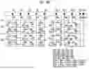 Fig. 14 - Display device