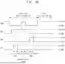 Fig. 06 - Display panel