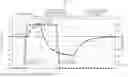 Fig. 07 - Head-up display apparatus