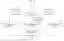 Fig. 09 - Head-up display apparatus
