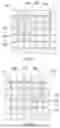 Fig. 03 - Display compensation method and device, and display panel