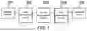 Fig. 04 - Display compensation method and device, and display panel
