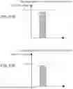 Fig. 22 - Image display device and image display method