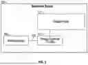 Fig. 03 - PULSE WIDTH MODULATED SIGNALS TO CONTROL DISPLAYS