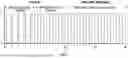 Fig. 08 - PULSE WIDTH MODULATED SIGNALS TO CONTROL DISPLAYS
