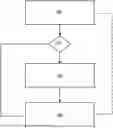 Fig. 01 - SYSTEM AND METHOD FOR ANALYZING AUDIO SIGNALS