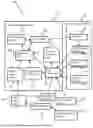 Fig. 02 - System and method for dynamic, data-driven videos