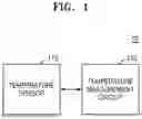 Fig. 02 - STORAGE DEVICES DETECTING INTERNAL TEMPERATURE AND DEFECTS BY USING TEMPERATURE SENSORS AND METHODS OF OPERATING THE SAME