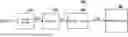 Fig. 01 - Semiconductor device for memory device