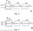 Fig. 04 - Semiconductor device for memory device