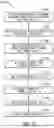 Fig. 07 - Sub-word line driver having common gate boosted voltage