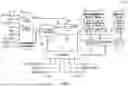 Fig. 02 - Systems and methods for controlling common mode level for sense amplifier circuitry