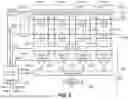 Fig. 04 - Burst read with flexible burst length for on-chip memory