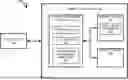 Fig. 01 - Managing compensation for cell-to-cell coupling and lateral migration in memory devices based on a sensitivity metric