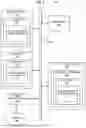 Fig. 07 - Adaptive sensing time for memory operations