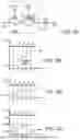 Fig. 04 - Programming method of non-volatile memory cell
