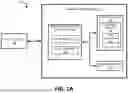 Fig. 02 - SCHEDULED INTERRUPTS FOR PEAK POWER MANAGEMENT TOKEN RING COMMUNICATION