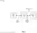 Fig. 02 - Detecting a memory write reliability risk without using a write verify operation