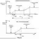 Fig. 07 - Detecting a memory write reliability risk without using a write verify operation